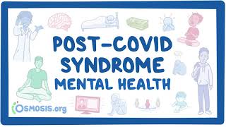 PostCOVID syndrome Mental health [upl. by Gnauq]